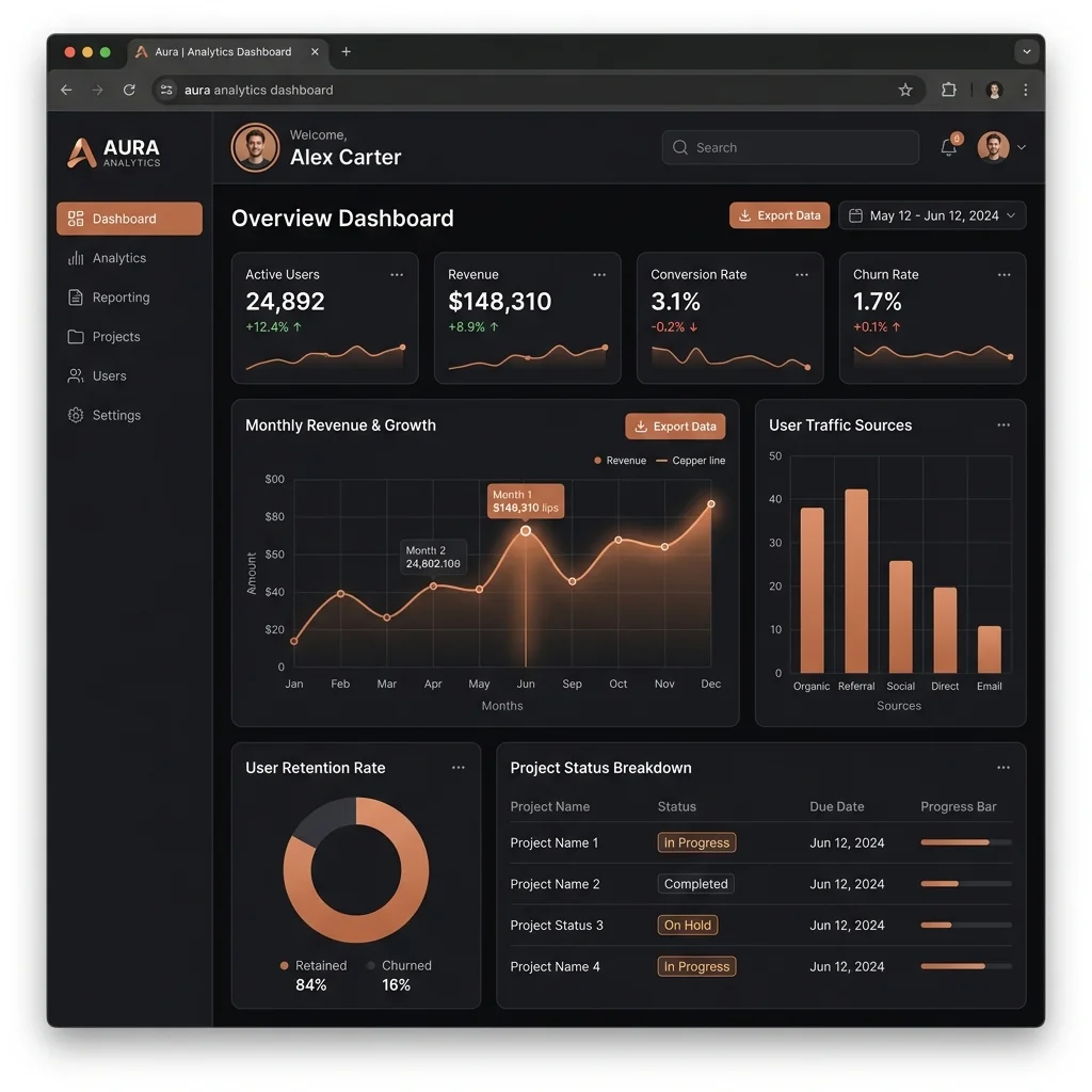 Plataforma SaaS Recursos Humanos Nova